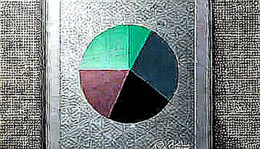 Context: Chu kỳ thổi phồng RWA Context: Chu kỳ thổi phồng RWA